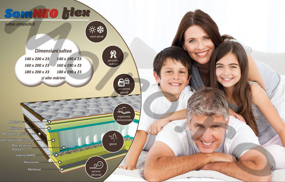 Saltea SomNeo FLEX (1)